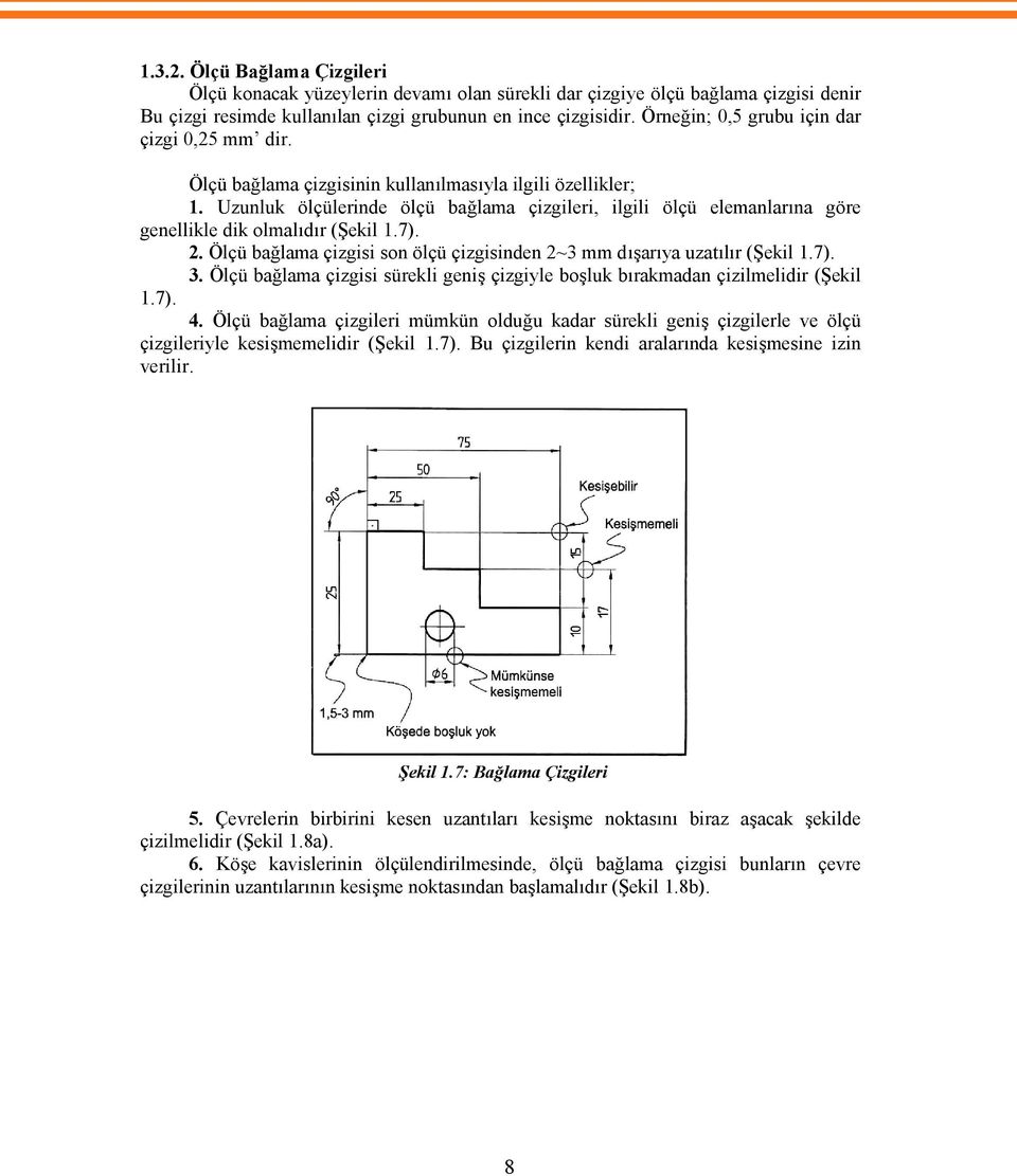 Uzunluk ölçülerinde ölçü bağlama çizgileri, ilgili ölçü elemanlarına göre genellikle dik olmalıdır (Şekil 1.7). 2. Ölçü bağlama çizgisi son ölçü çizgisinden 2~3 mm dışarıya uzatılır (Şekil 1.7). 3.