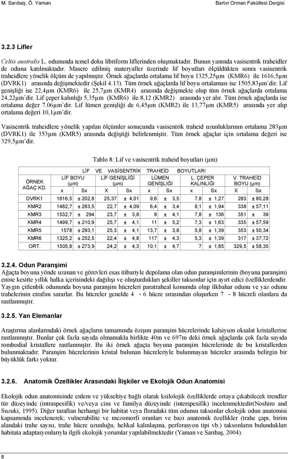 Örnek ağaçlarda rtalama lif byu 13,µm (KMR6) ile 1616,5µm (DVRK1) arasında değişmektedir (Şekil 4.13). Tüm örnek ağaçlarda lif byu rtalaması ise 1505,83µm dir.