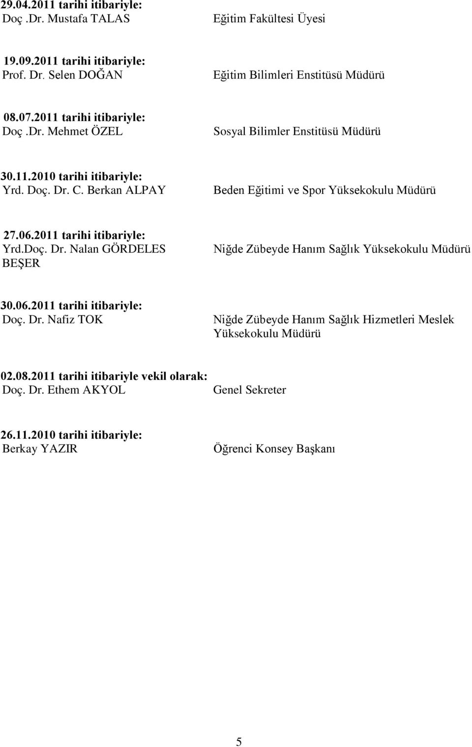 Berkan ALPAY Beden Eğitimi ve Spor Yüksekokulu Müdürü 27.06.2011 tarihi itibariyle: Yrd.Doç. Dr. Nalan GÖRDELES BEŞER Niğde Zübeyde Hanım Sağlık Yüksekokulu Müdürü 30.06.2011 tarihi itibariyle: Doç.