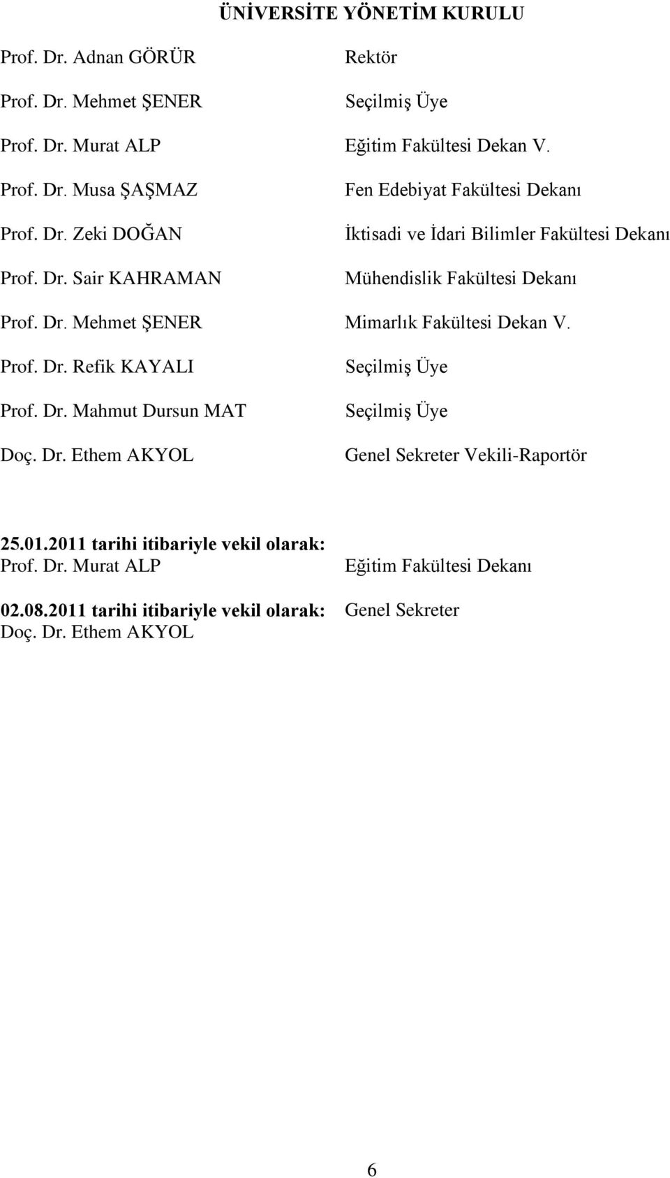 Fen Edebiyat Fakültesi Dekanı İktisadi ve İdari Bilimler Fakültesi Dekanı Mühendislik Fakültesi Dekanı Mimarlık Fakültesi Dekan V.