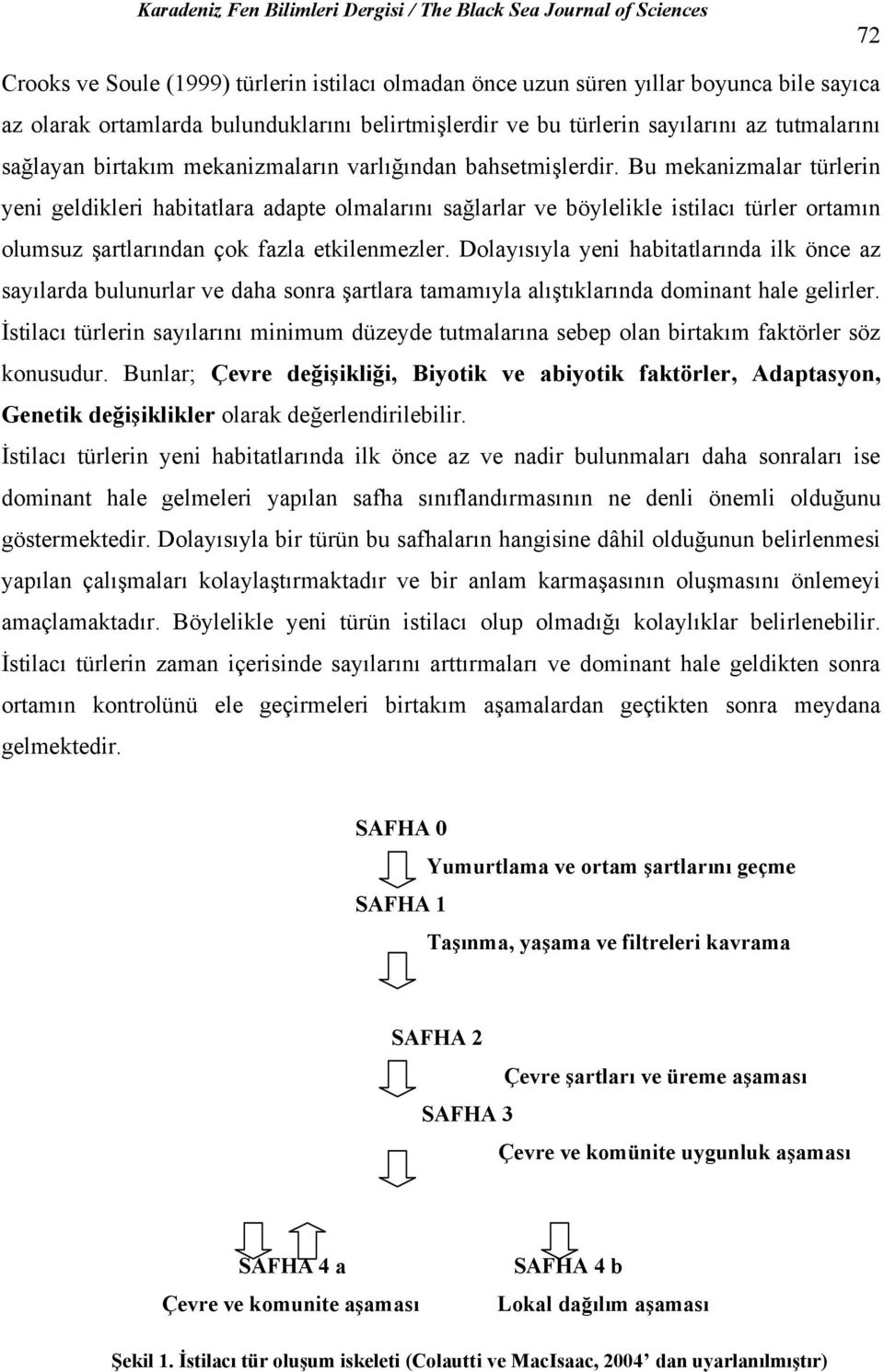 Bu mekanizmalar türlerin yeni geldikleri habitatlara adapte olmalarını sağlarlar ve böylelikle istilacı türler ortamın olumsuz şartlarından çok fazla etkilenmezler.