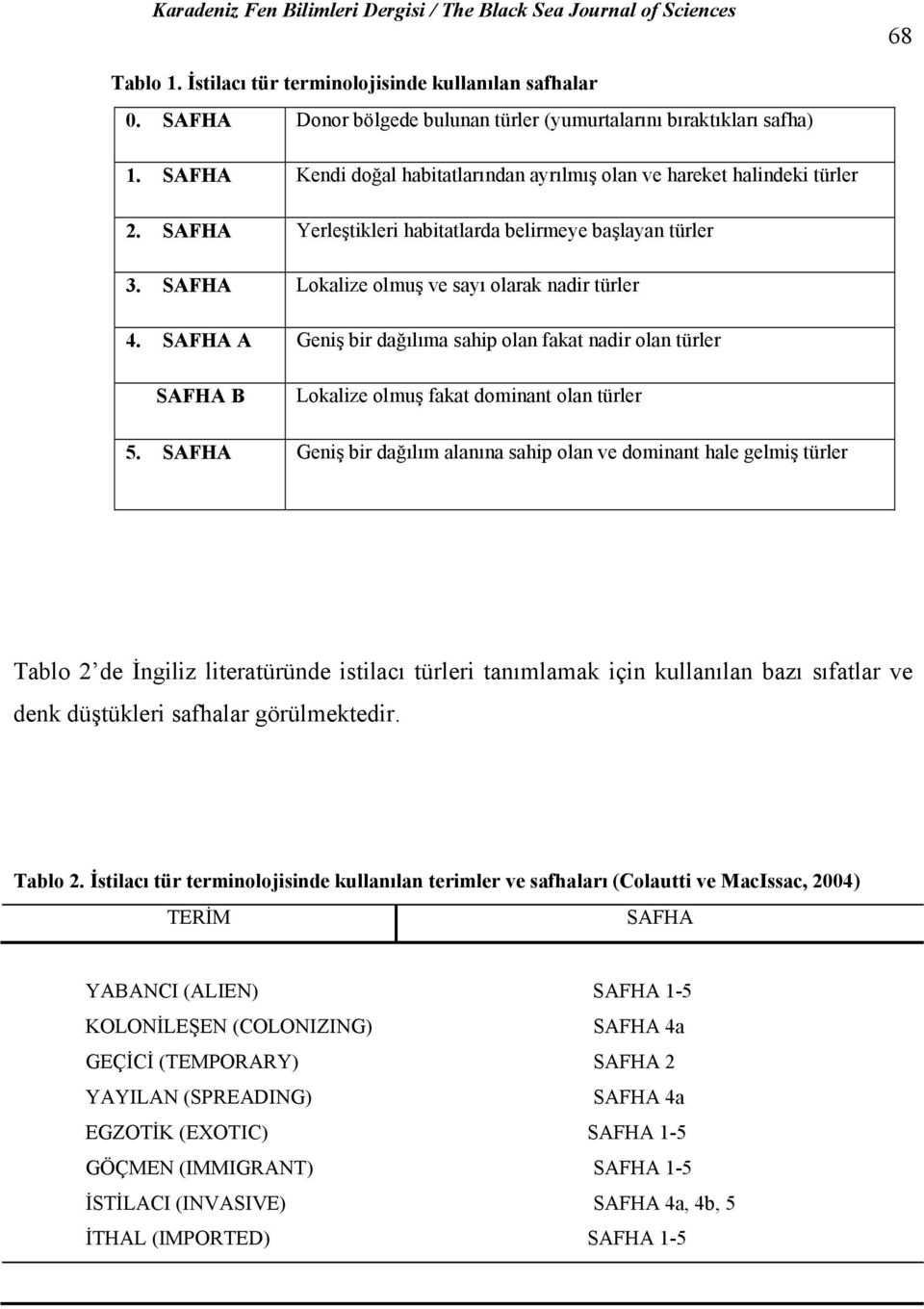 SAFHA A Geniş bir dağılıma sahip olan fakat nadir olan türler SAFHA B Lokalize olmuş fakat dominant olan türler 5.