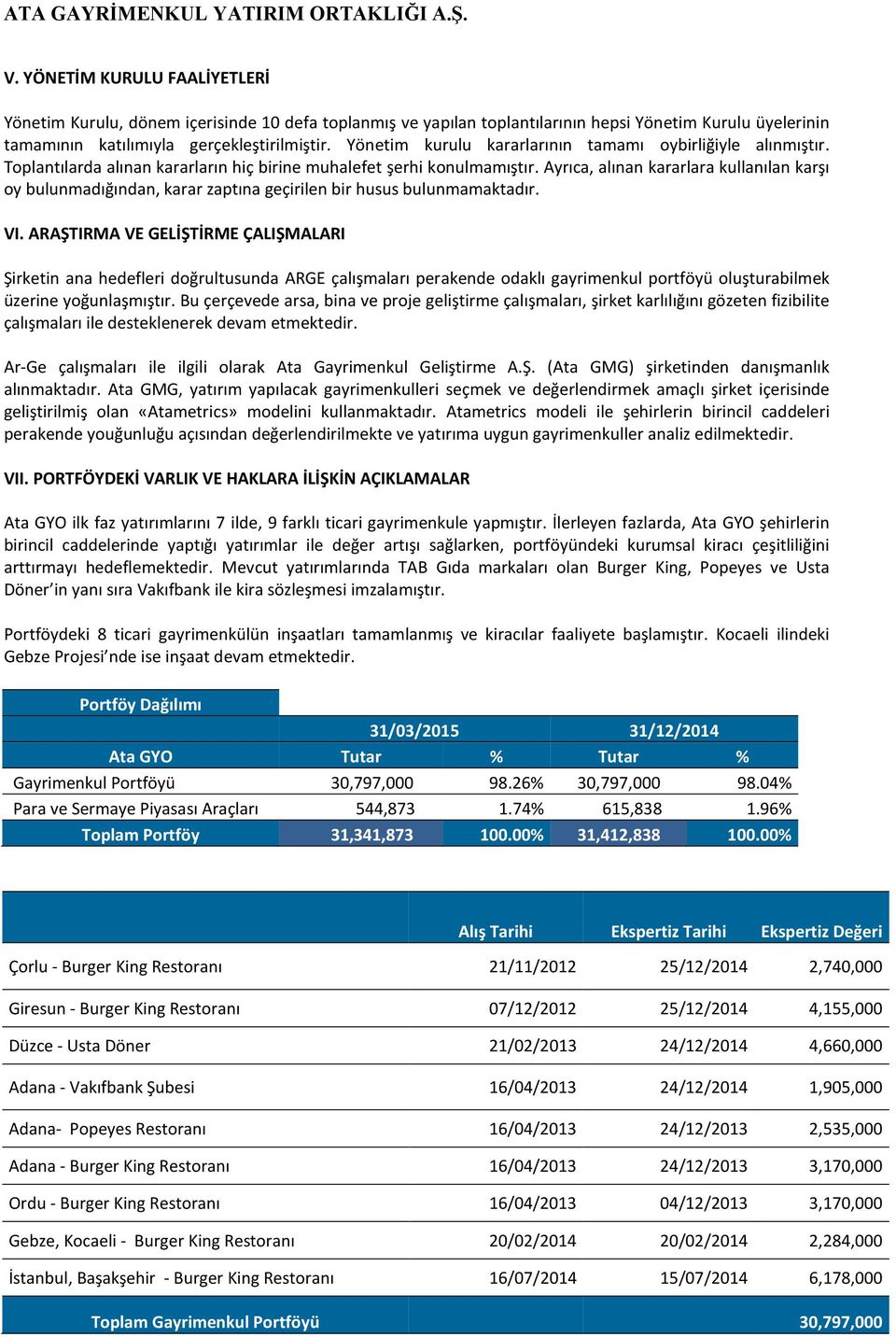 Ayrıca, alınan kararlara kullanılan karşı oy bulunmadığından, karar zaptına geçirilen bir husus bulunmamaktadır. VI.