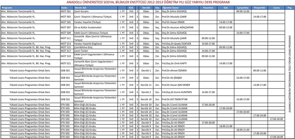 YY 3+0 3 Odası Seç. Prof.Dr.Asuman AĞAÇSAPAN 09.00-12.00 Alm. Mütercim-Tercümanlık YL. MÜT 509 Edebi Çeviri I (Almanca-Türkçe) I. YY 3+0 3 Odası Seç. Doç.Dr.Zehra GÜLMÜŞ 14.00-17.00 Alm. Mütercim-Tercümanlık YL. MÜT 511 Uzmanlık Alanı Çevirisi I (Almanca- Türkçe) I.
