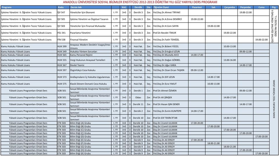 Öğretim Tezsiz Yüksek Lisans İŞY 503 Yöneticiler İçin Finansal Muhasebe I. YY 3+0 3 Derslik 3 Zor. Yrd.Doç.Dr.H.Cem SAYIN 19.00-22.00 İşletme Yönetimi II.