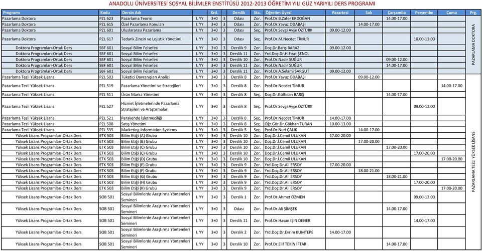 YY 3+0 3 Odası Seç. Prof.Dr.M.Necdet TİMUR 10.00-13.00 Doktora Programları-Ortak Ders SBF 601 Sosyal Bilim Felsefesi I. YY 3+0 3 Derslik 11 Zor. Yrd.Doç.Dr.H.