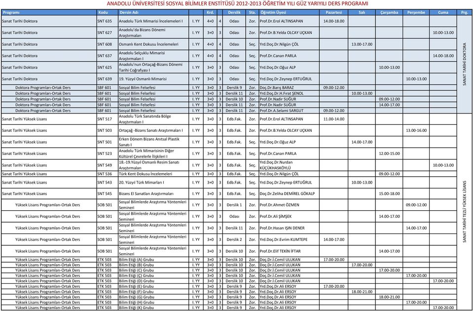 00 Sanat Tarihi Doktora SNT 637 Sanat Tarihi Doktora SNT 625 Anadolu Selçuklu Mimarisi Araştırmaları I Anadolu'nun Ortaçağ-Bizans Dönemi Tarihi Coğrafyası I I. YY 4+0 4 Odası Seç. Prof.Dr.