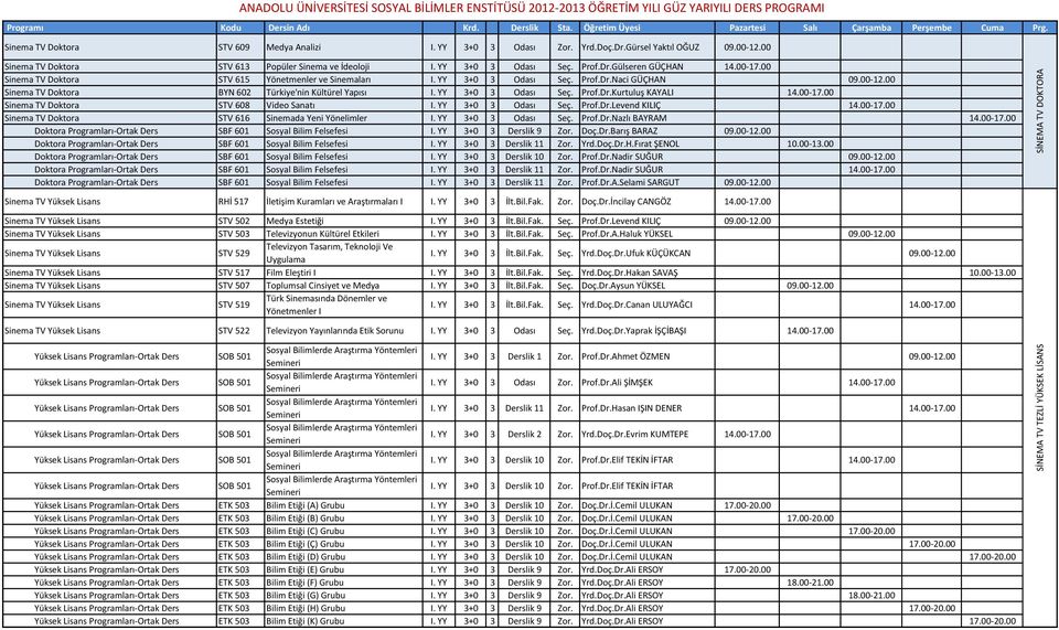 00-17.00 Sinema TV Doktora STV 608 Video Sanatı I. YY 3+0 3 Odası Seç. Prof.Dr.Levend KILIÇ 14.00-17.00 Sinema TV Doktora STV 616 Sinemada Yeni Yönelimler I. YY 3+0 3 Odası Seç. Prof.Dr.Nazlı BAYRAM 14.