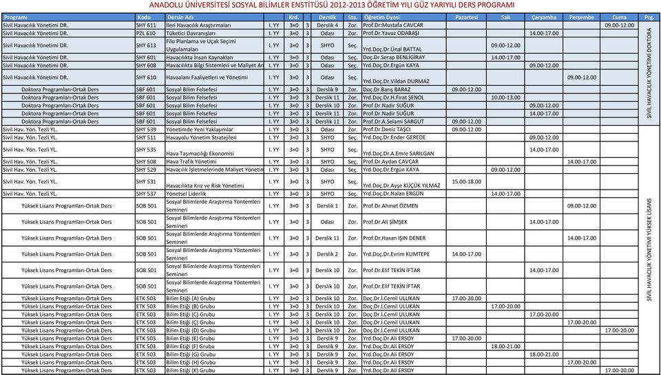 SHY 601 Havacılıkta İnsan Kaynakları I. YY 3+0 3 Odası Seç. Doç.Dr.Serap BENLİGİRAY 14.00-17.00 Sivil Havacılık Yönetimi DR. SHY 608 Havacılıkta Bilgi Sistemleri ve Maliyet Analizleri I.