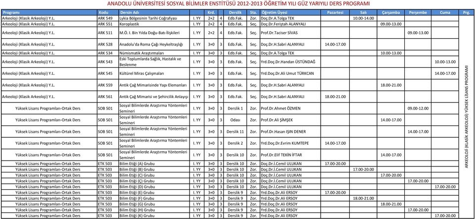 YY 3+0 3 Edb.Fak. Seç. Doç.Dr.H.Sabri ALANYALI 14.00-17.00 Arkeoloji (Klasik Arkeoloji) Y.L. ARK 534 Nümismatik Araştırmaları I. YY 3+0 3 Edb.Fak. Seç. Doç.Dr.A.Tolga TEK 10.00-13.