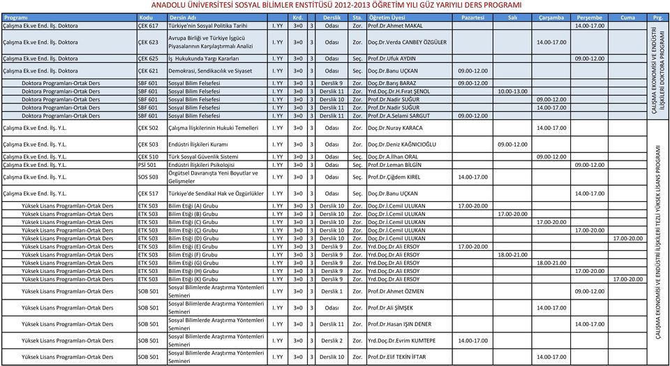 YY 3+0 3 Odası Seç. Doç.Dr.Banu UÇKAN 09.00-12.00 Çalışma Ek.ve End. İlş. Y.L. ÇEK 502 Çalışma İlişkilerinin Hukuki Temelleri I. YY 3+0 3 Odası Zor. Doç.Dr.Nuray KARACA 14.00-17.