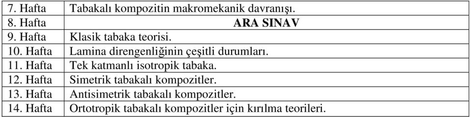 Hafta Tek katmanlı isotropik tabaka. 12. Hafta Simetrik tabakalı kompozitler. 13.