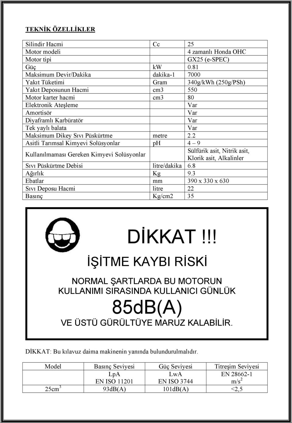 Tek yaylı balata Var Maksimum Dikey Sıvı Püskürtme metre 2.