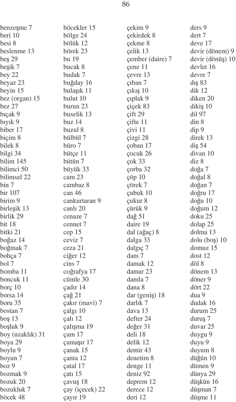 bozuk 20 bozukluk 7 böcek 48 böcekler 15 bölge 24 bölük 12 börek 23 bu 19 bucak 8 budak 7 buday 16 bulaık 11 bulut 10 burun 23 buselik 13 buz 14 buzul 8 bülbül 7 büro 7 bütçe 11 bütün 7 büyük 33 cam