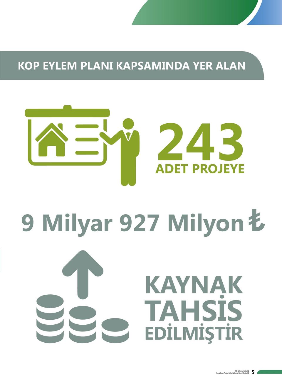 ADET PROJEYE 9 Milyar