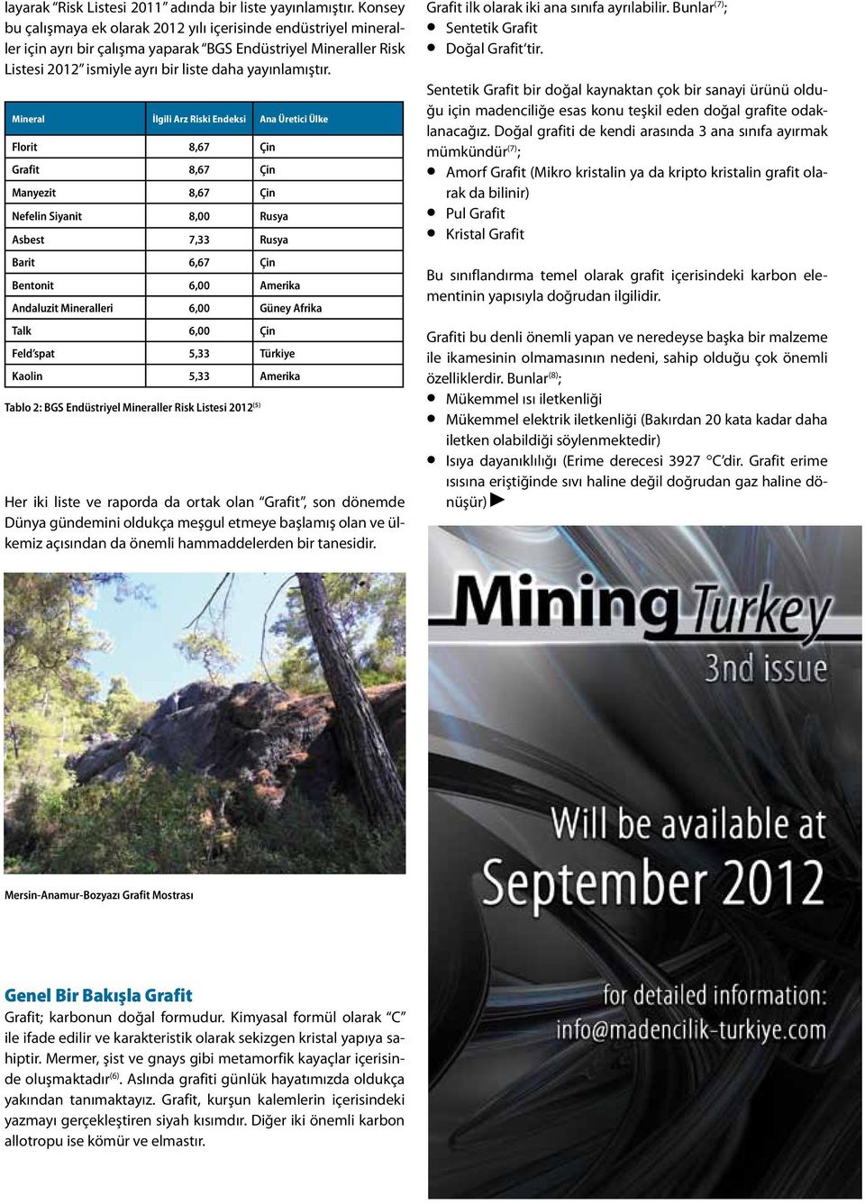 Mineral İlgili Arz Riski Endeksi Ana Üretici Ülke Florit 8,67 Çin Grafit 8,67 Çin Manyezit 8,67 Çin Nefelin Siyanit 8,00 Rusya Asbest 7,33 Rusya Barit 6,67 Çin Bentonit 6,00 Amerika Andaluzit