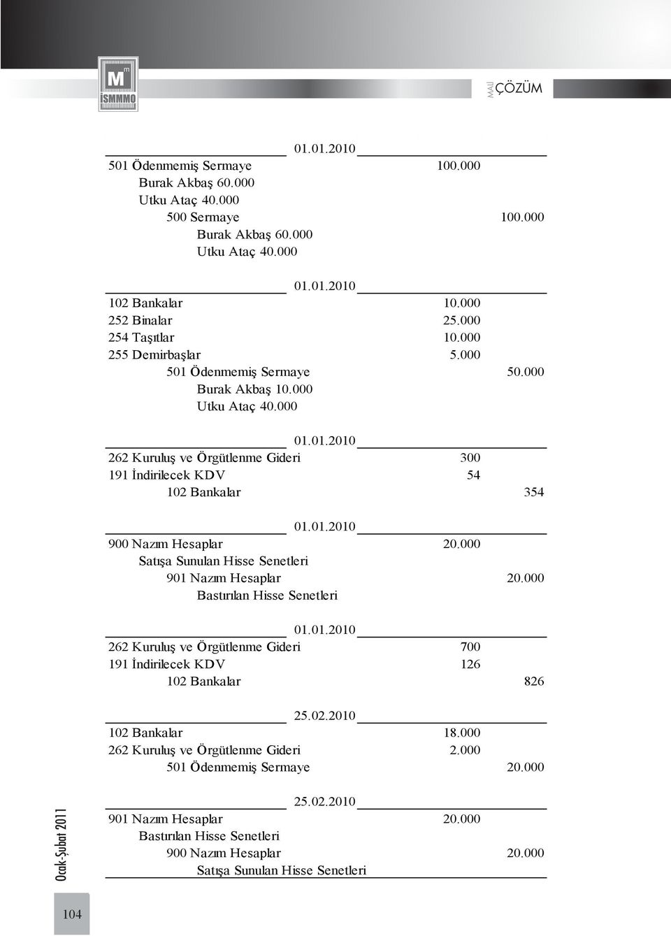 000 Satışa Sunulan Hisse Senetleri 901 Nazım Hesaplar 20.000 Bastırılan Hisse Senetleri 01.01.2010 262 Kuruluş ve Örgütlenme Gideri 700 191 İndirilecek KDV 126 102 Bankalar 826 25.02.2010 102 Bankalar 18.