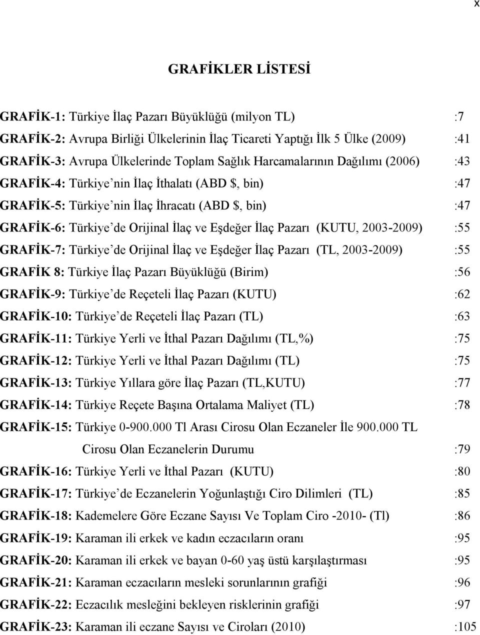 (KUTU, 2003-2009) :55 GRAFİK-7: Türkiye de Orijinal İlaç ve Eşdeğer İlaç Pazarı (TL, 2003-2009) :55 GRAFİK 8: Türkiye İlaç Pazarı Büyüklüğü (Birim) :56 GRAFİK-9: Türkiye de Reçeteli İlaç Pazarı