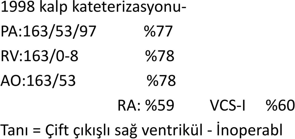 AO:163/53 %78 RA: %59 VCS I %60