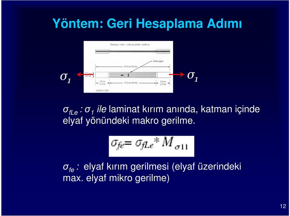 yönündeki makro gerilme.