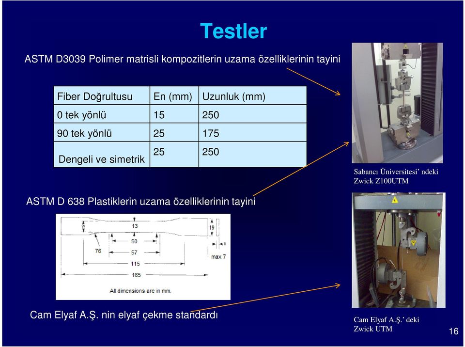 25 250 Sabancı Üniversitesi ndeki AST D 638 Plastiklerin uzama özelliklerinin tayini Sabancı