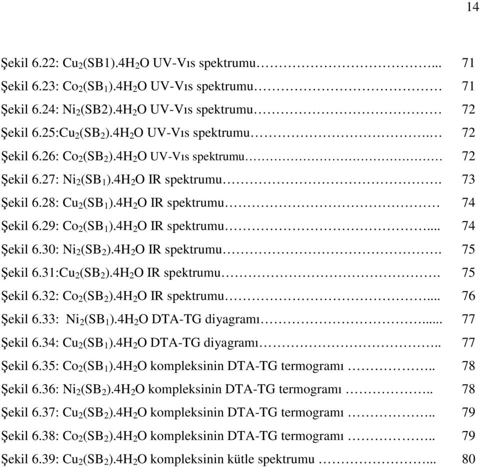 29: Co 2 (SB 1 ).4H 2 O IR spektrumu... 74 Şekil 6.30: Ni 2 (SB 2 ).4H 2 O IR spektrumu. 75 Şekil 6.31:Cu 2 (SB 2 ).4H 2 O IR spektrumu. 75 Şekil 6.32: Co 2 (SB 2 ).4H 2 O IR spektrumu... 76 Şekil 6.