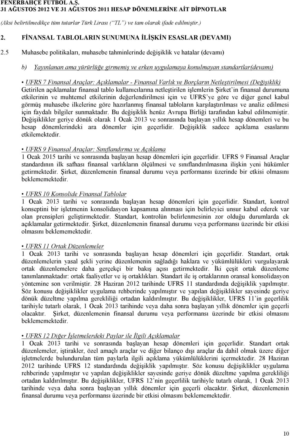 Açıklamalar - Finansal Varlık ve Borçların Netleştirilmesi (Değişiklik) Getirilen açıklamalar finansal tablo kullanıcılarına netleştirilen işlemlerin Şirket in finansal durumuna etkilerinin ve