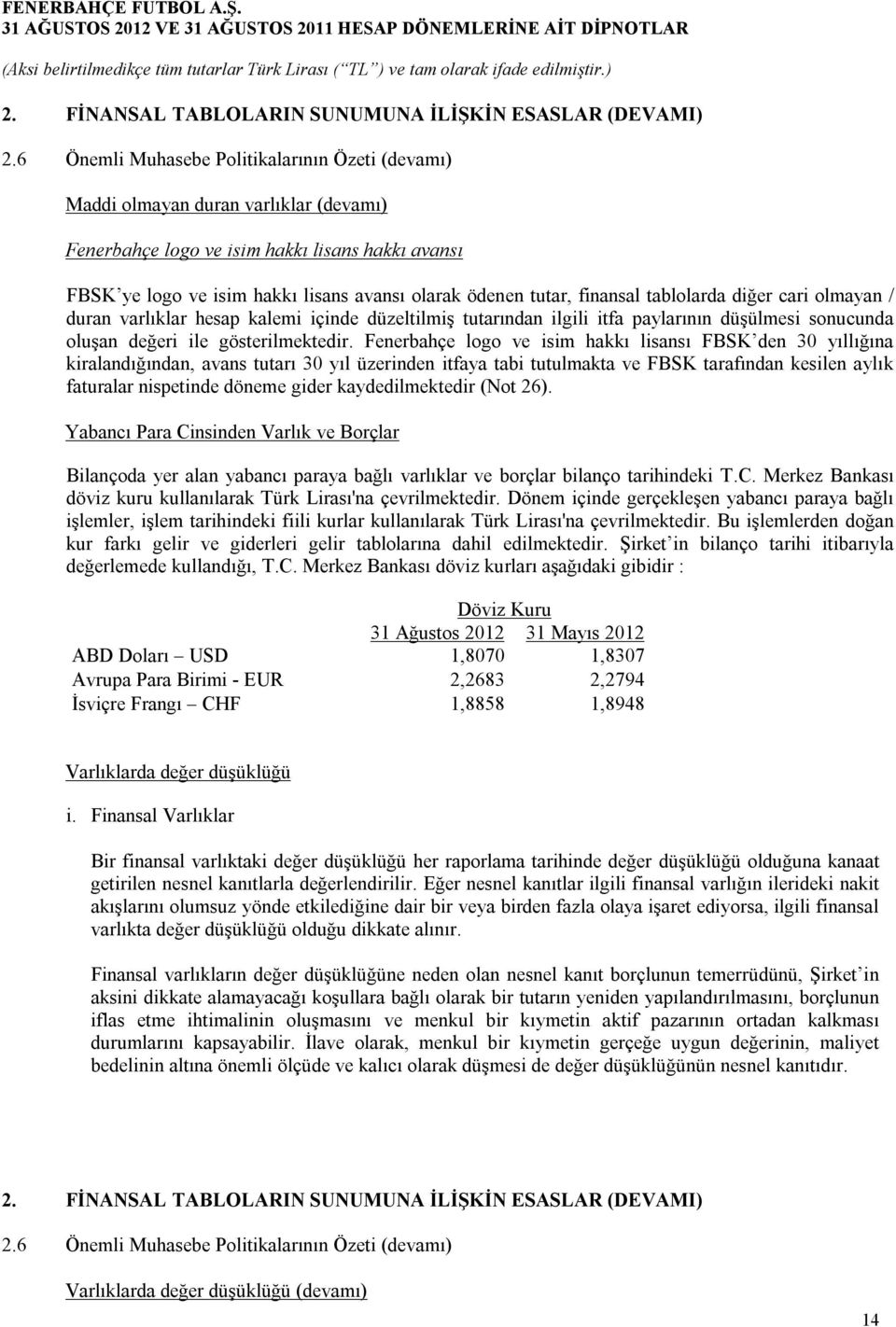 finansal tablolarda diğer cari olmayan / duran varlıklar hesap kalemi içinde düzeltilmiş tutarından ilgili itfa paylarının düşülmesi sonucunda oluşan değeri ile gösterilmektedir.