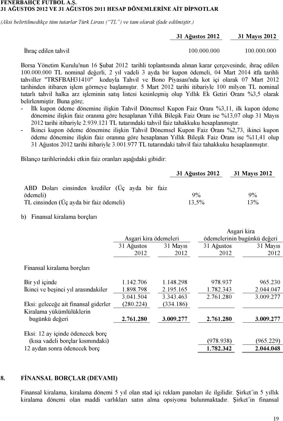 2014 itfa tarihli tahviller "TRSFBAH31410" koduyla Tahvil ve Bono Piyasası'nda kot içi olarak 07 Mart 2012 tarihinden itibaren işlem görmeye başlamıştır.