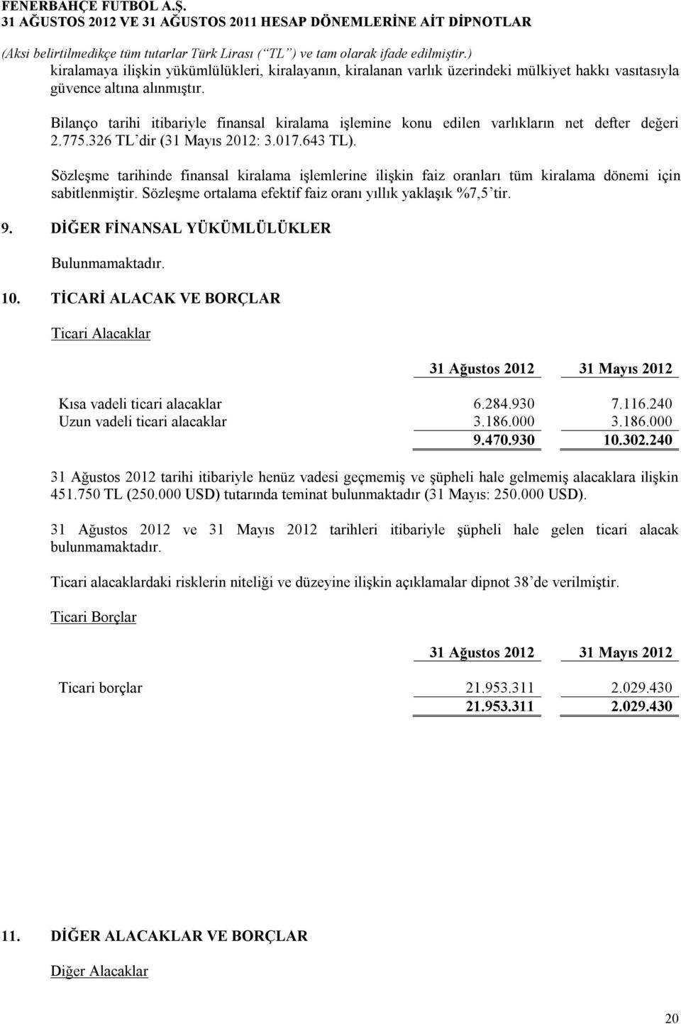 Sözleşme tarihinde finansal kiralama işlemlerine ilişkin faiz oranları tüm kiralama dönemi için sabitlenmiştir. Sözleşme ortalama efektif faiz oranı yıllık yaklaşık %7,5 tir. 9.