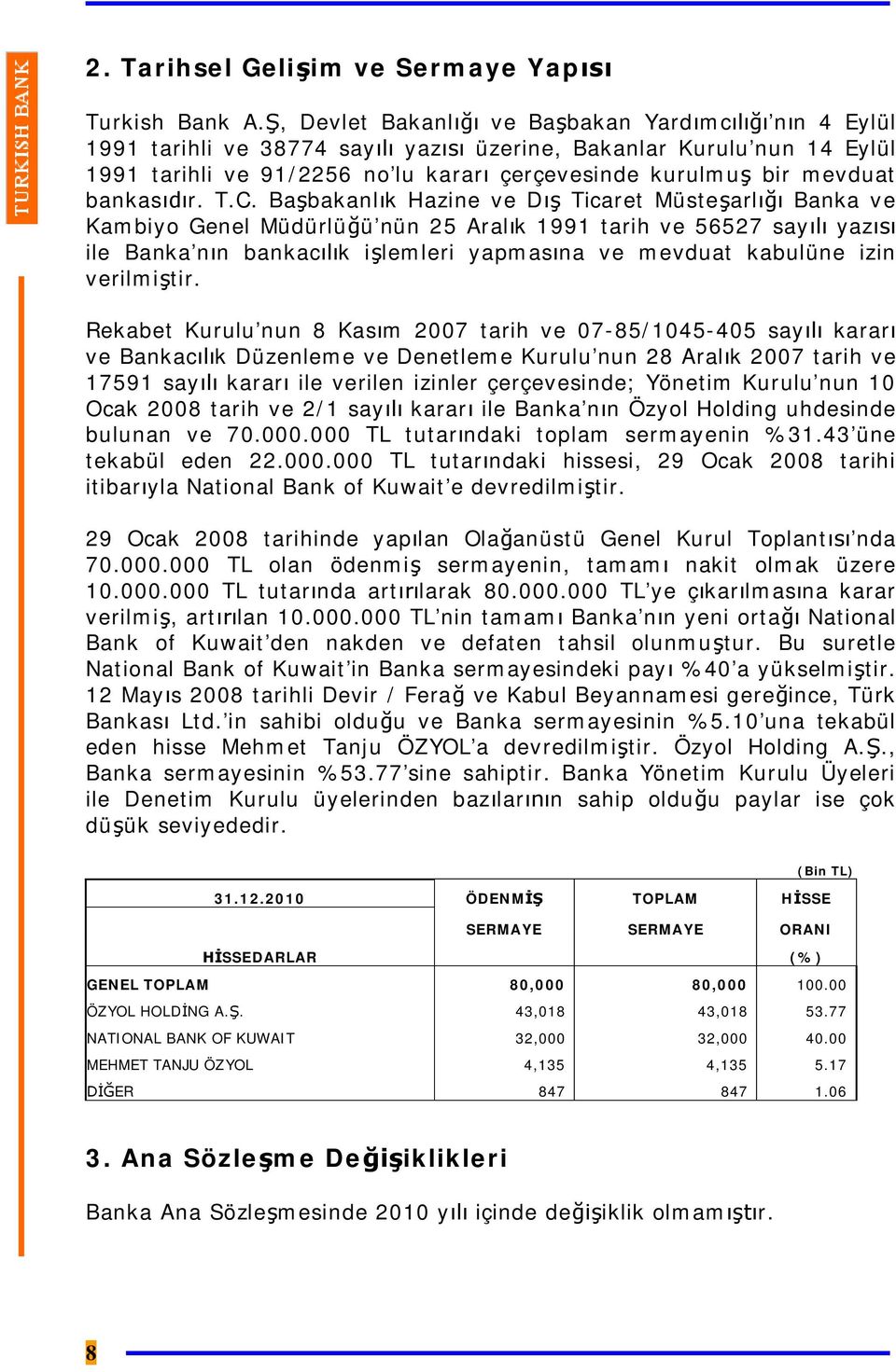 mevduat bankasıdır. T.C.