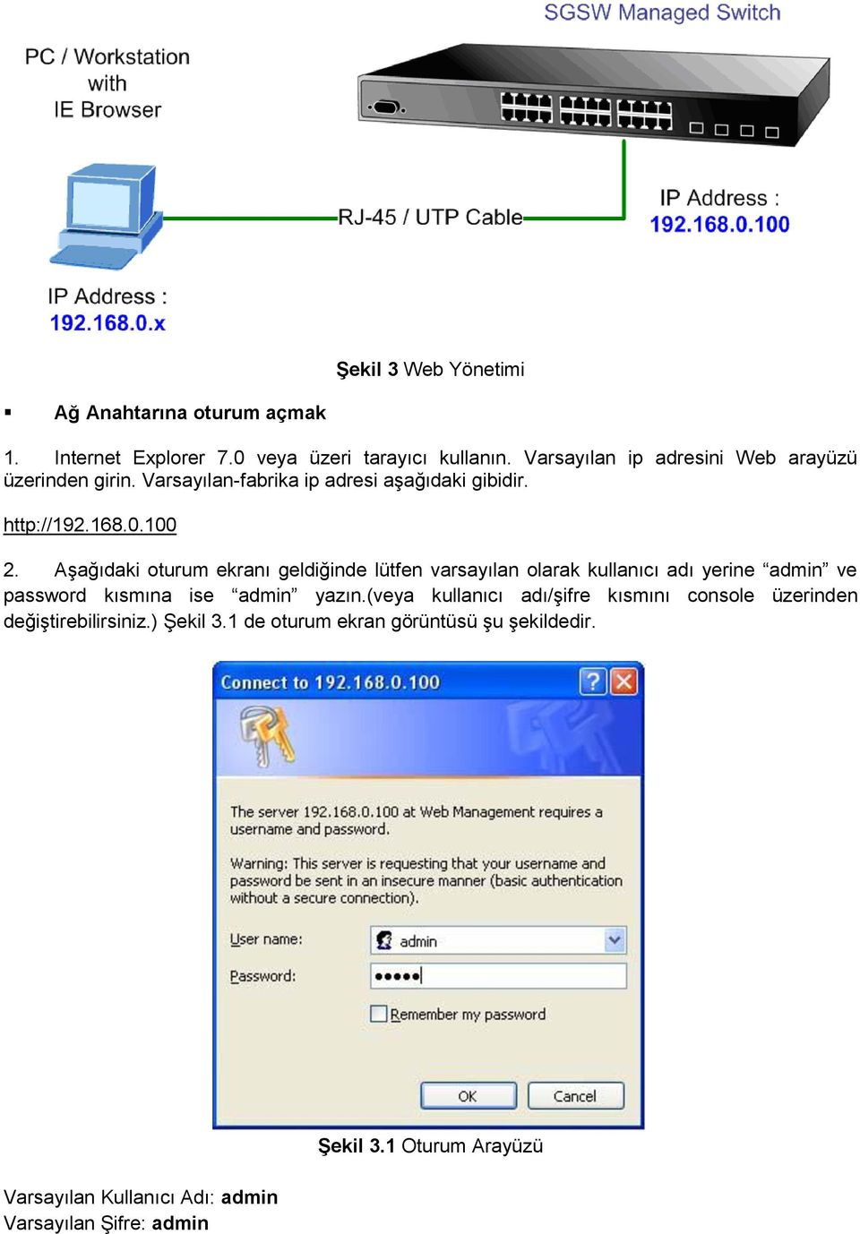 Aşağıdaki oturum ekranı geldiğinde lütfen varsayılan olarak kullanıcı adı yerine admin ve password kısmına ise admin yazın.