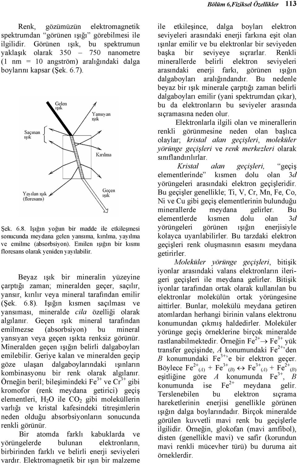 Işığın yoğun bir madde ile etkileşmesi sonucunda meydana gelen yansıma, kırılma, yayılma ve emilme (absorbsiyon). Emilen ışığın bir kısmı floresans olarak yeniden yayılabilir.