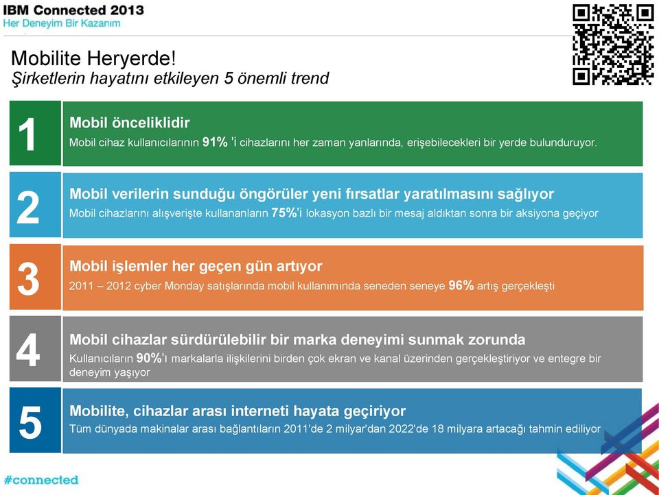 işlemler her geçen gün artıyor 2011 2012 cyber Monday satışlarında mobil kullanımında seneden seneye 96% artış gerçekleşti 4 Mobil cihazlar sürdürülebilir bir marka deneyimi sunmak zorunda