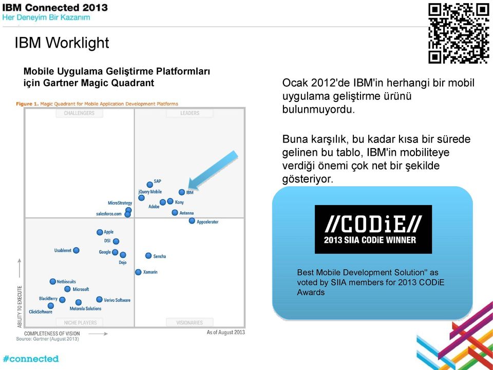 Buna karşılık, bu kadar kısa bir sürede gelinen bu tablo, IBM'in mobiliteye verdiği önemi