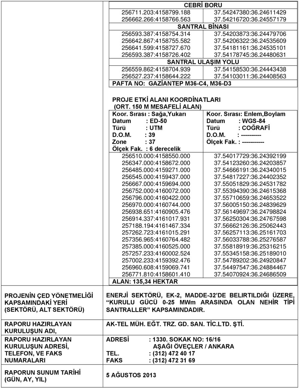 222 PAFTA NO: GAZİANTEP M36-C4, M36-D3 37.54158530:36.24443438 37.54103011:36.24408563 PROJE ETKİ ALANI KOORDİNATLARI (ORT. 150 M MESAFELİ ALAN) Koor. Sırası : Sağa,Yukarı Koor.