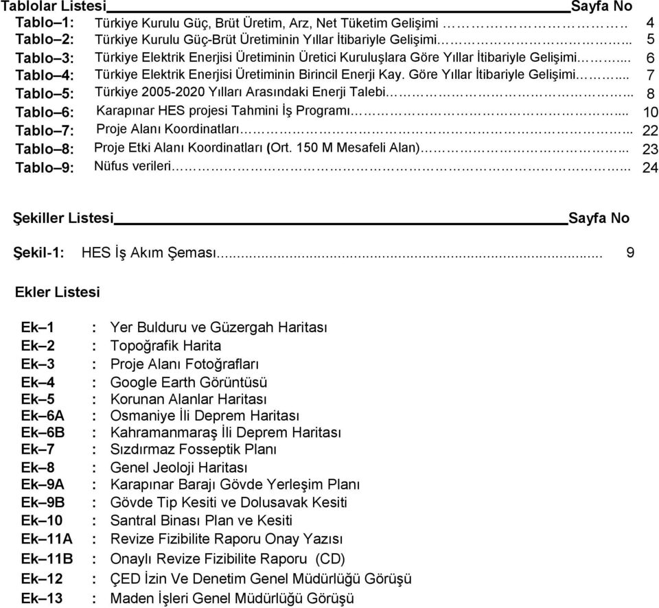 Göre Yıllar İtibariyle Gelişimi... 7 Tablo 5: Türkiye 2005-2020 Yılları Arasındaki Enerji Talebi... 8 Tablo 6: Karapınar HES projesi Tahmini İş Programı... 10 Tablo 7: Proje Alanı Koordinatları.