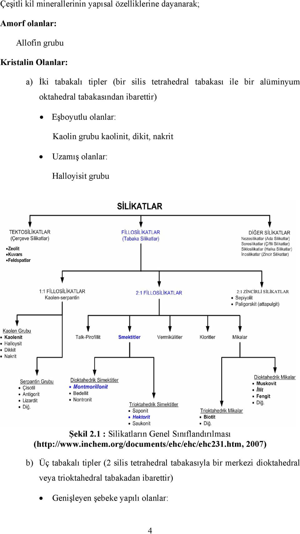 Halloyisit grubu 2:1 ZİNCİRLİ SİLİKATLAR Şekil 2.1 : Silikatların Genel Sınıflandırılması (http://www.inchem.org/documents/ehc/ehc/ehc231.