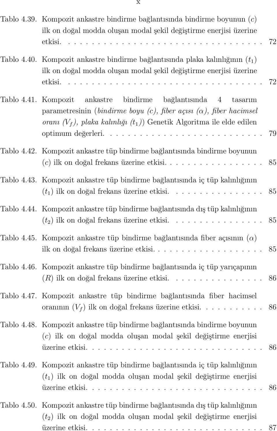 4. Kompozit ankastre bindirme bağlantısında 4 tasarım parametresinin (bindirme boyu (c), fiber açısı (α), fiber hacimsel oranı (V f ), plaka kalınlığı (t )) Genetik Algoritma ile elde edilen optimum