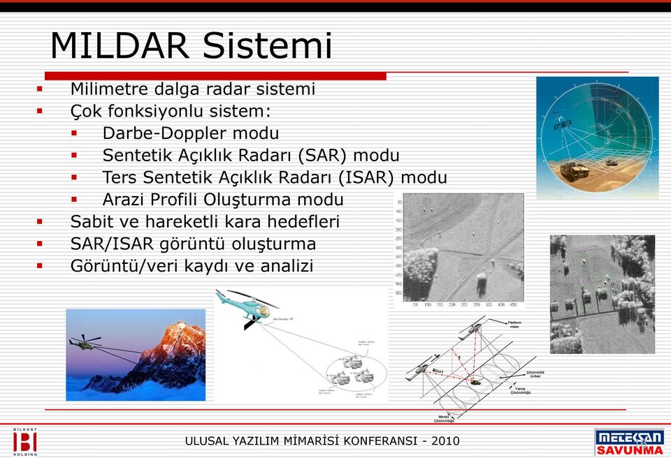 Oluşturma modu Sabit ve hareketli kara hedefleri SAR/ISAR görüntü oluşturma Görüntü/veri