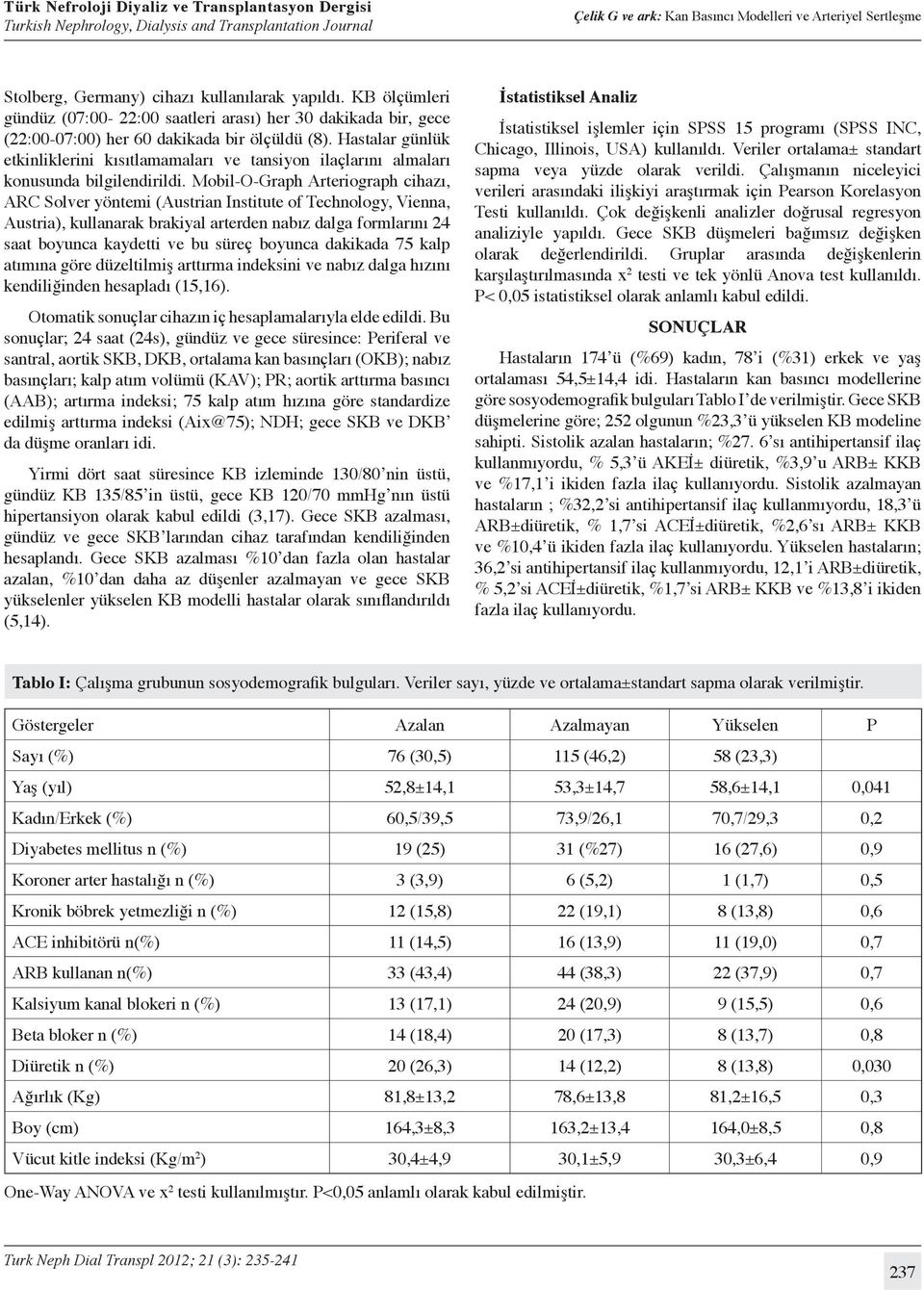 Mobil-O-Graph Arteriograph cihazı, ARC Solver yöntemi (Austrian Institute of Technology, Vienna, Austria), kullanarak brakiyal arterden nabız dalga formlarını 24 saat boyunca kaydetti ve bu süreç