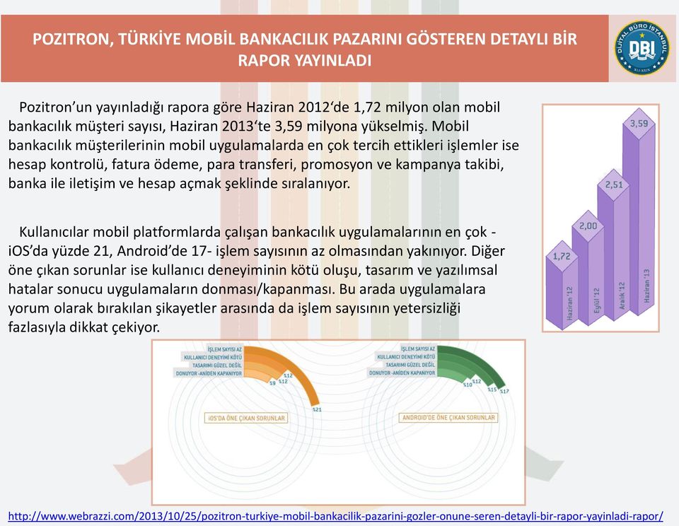 Mobil bankacılık müşterilerinin mobil uygulamalarda en çok tercih ettikleri işlemler ise hesap kontrolü, fatura ödeme, para transferi, promosyon ve kampanya takibi, banka ile iletişim ve hesap açmak