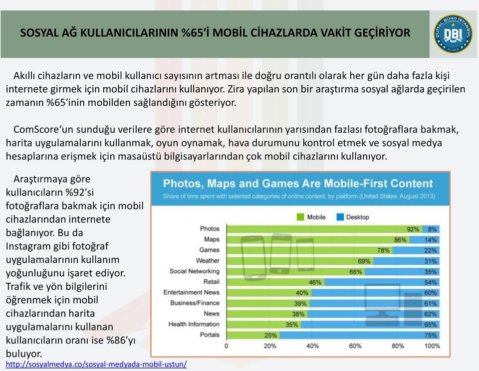 ComScore un sunduğu verilere göre internet kullanıcılarının yarısından fazlası fotoğraflara bakmak, harita uygulamalarını kullanmak, oyun oynamak, hava durumunu kontrol etmek ve sosyal medya