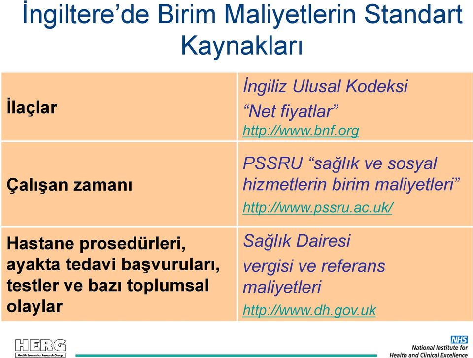 Kodeksi Net fiyatlar http://www.bnf.