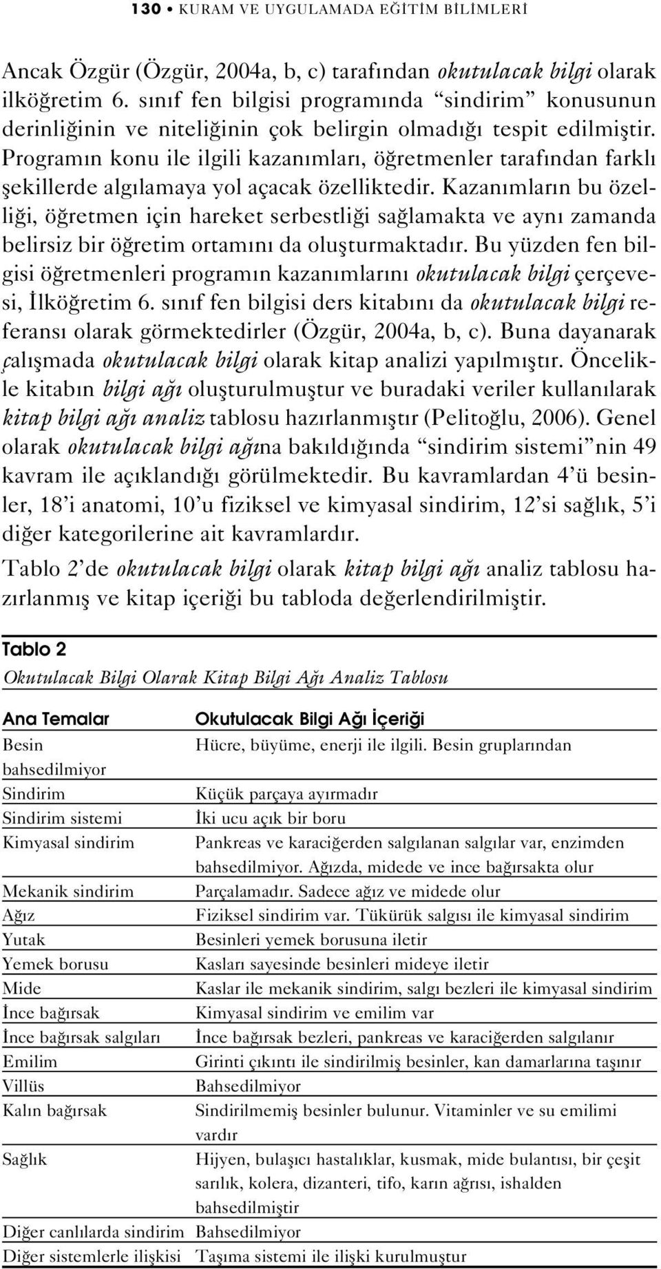 Program n konu ile ilgili kazan mlar, ö retmenler taraf ndan farkl flekillerde alg lamaya yol açacak özelliktedir.