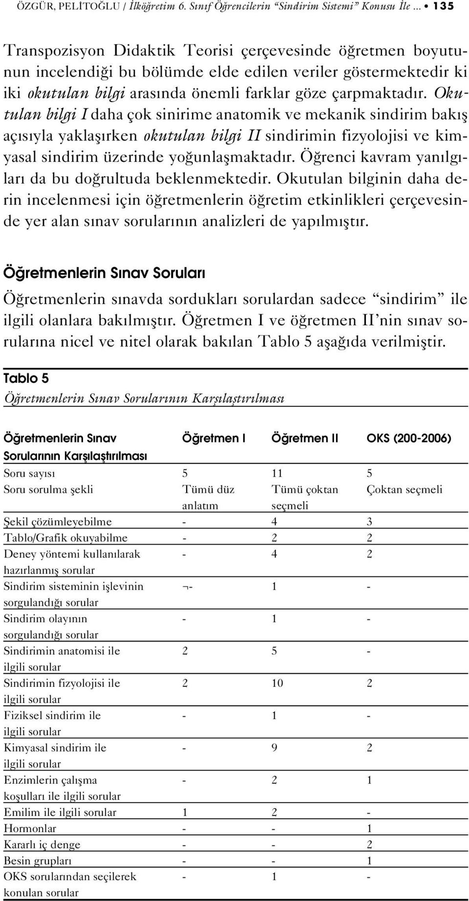 Okutulan bilgi I daha çok sinirime anatomik ve mekanik sindirim bak fl aç s yla yaklafl rken okutulan bilgi II sindirimin fizyolojisi ve kimyasal sindirim üzerinde yo unlaflmaktad r.