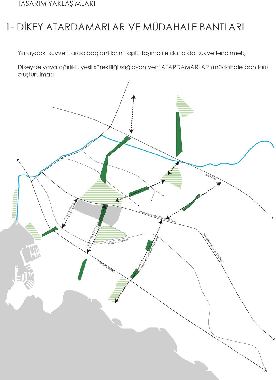 sağlayan yeni ATARDAMARLAR (müdahale bantları) oluşturulması Feneryolu Sokak Mustafa Mazhar Bey Caddesi