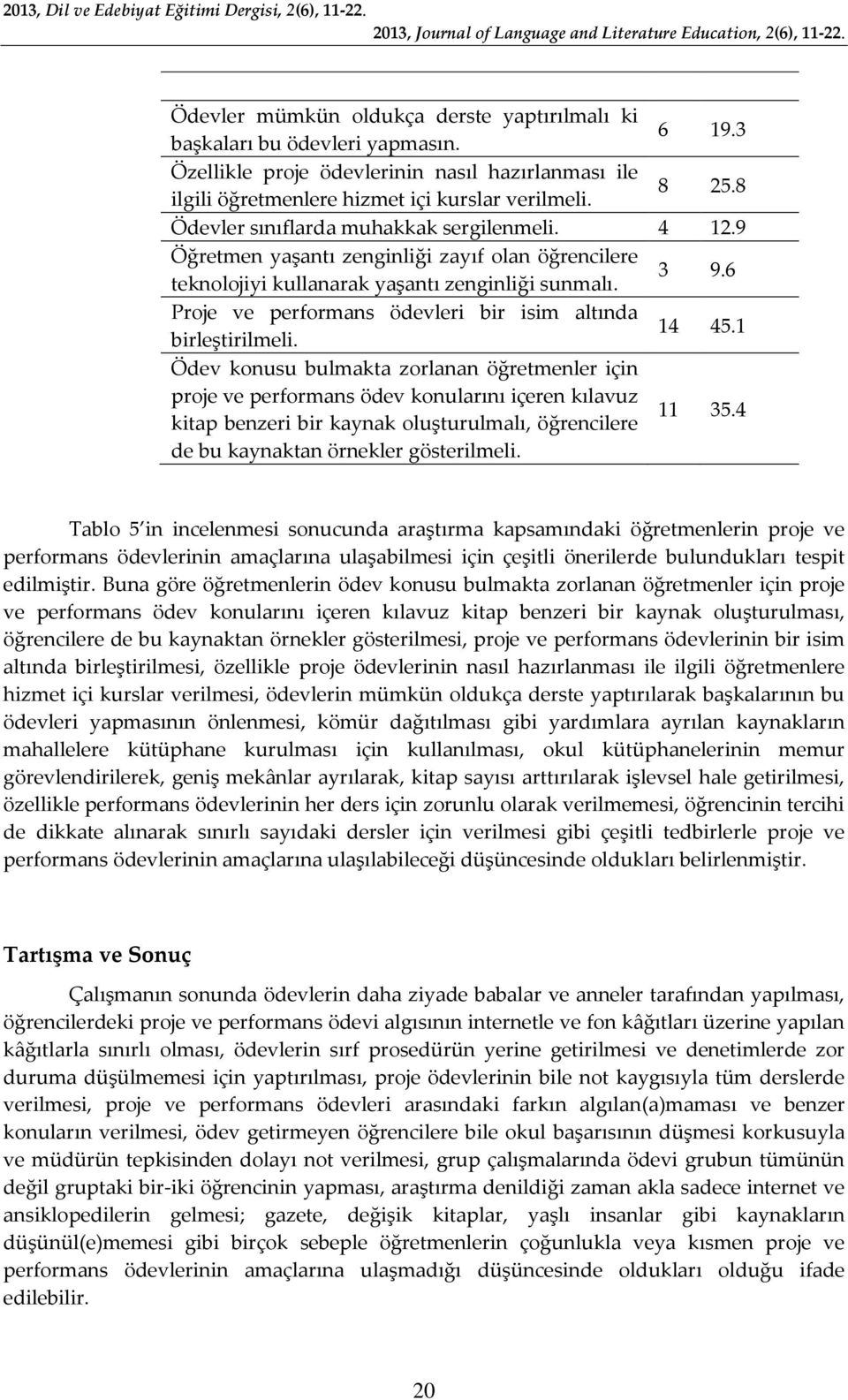 6 Proje ve performans ödevleri bir isim altında birleştirilmeli. 14 45.