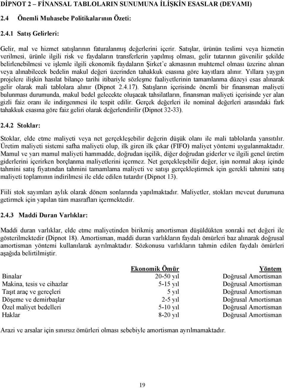 faydaların Şirket e akmasının muhtemel olması üzerine alınan veya alınabilecek bedelin makul değeri üzerinden tahakkuk esasına göre kayıtlara alınır.