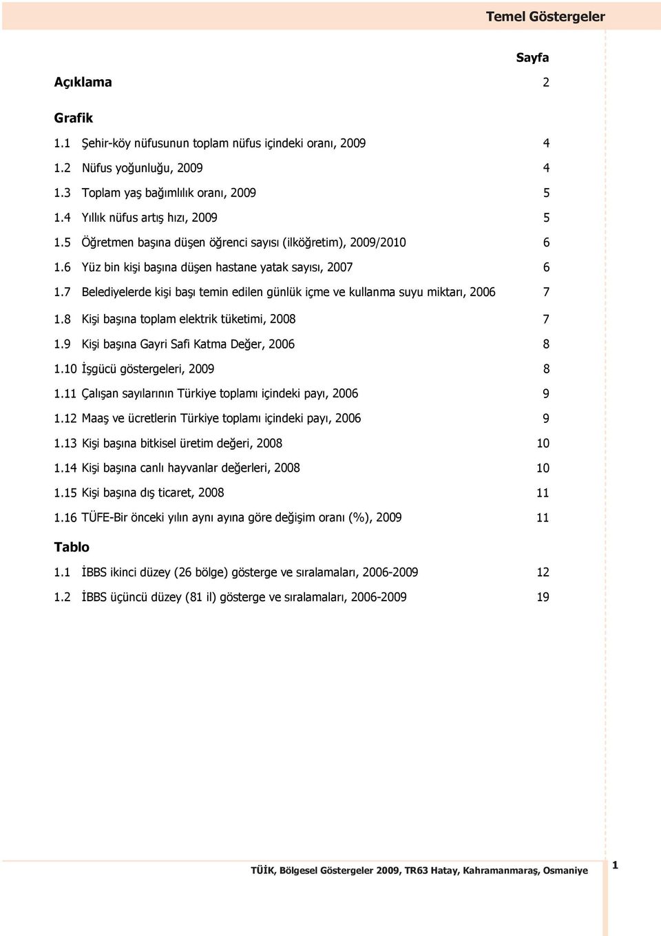 7 Belediyelerde ki i ba temin edilen günlük içme ve kullanma suyu miktar, 2006 7 1.8 Ki i ba na toplam elektrik tüketimi, 2008 7 1.9 Ki i ba na Gayri Safi Katma De er, 2006 8 1.